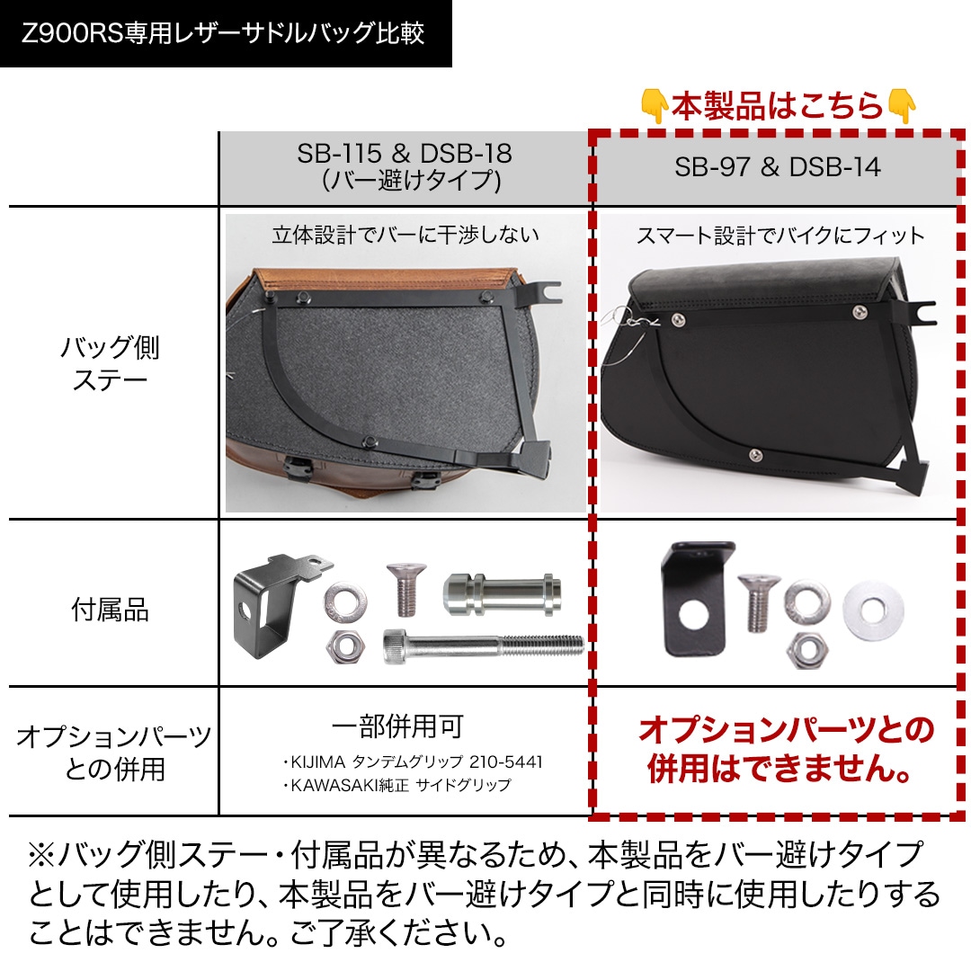 Z900RS専用シンセティックレザーサドルバッグ[DSB-14] | バイク