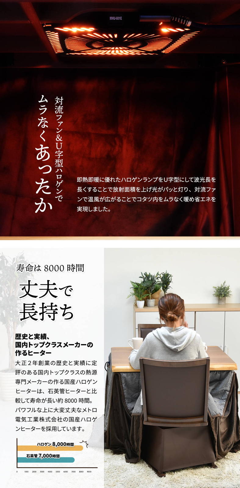 ʥåġϥ/ڤؤǽ 90߱75(4å)