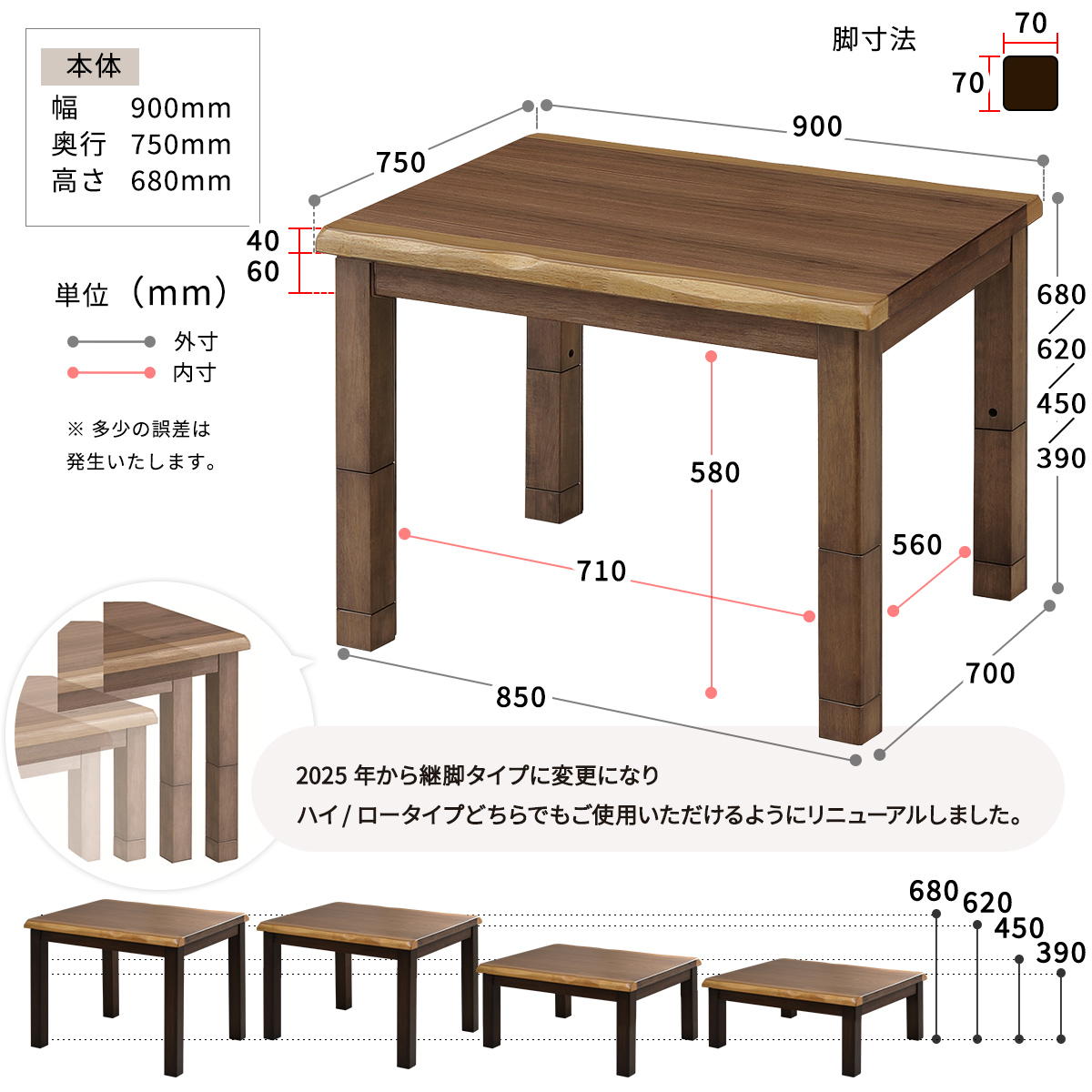 ʥåġϥ/ڤؤǽ 90߱75(2å)