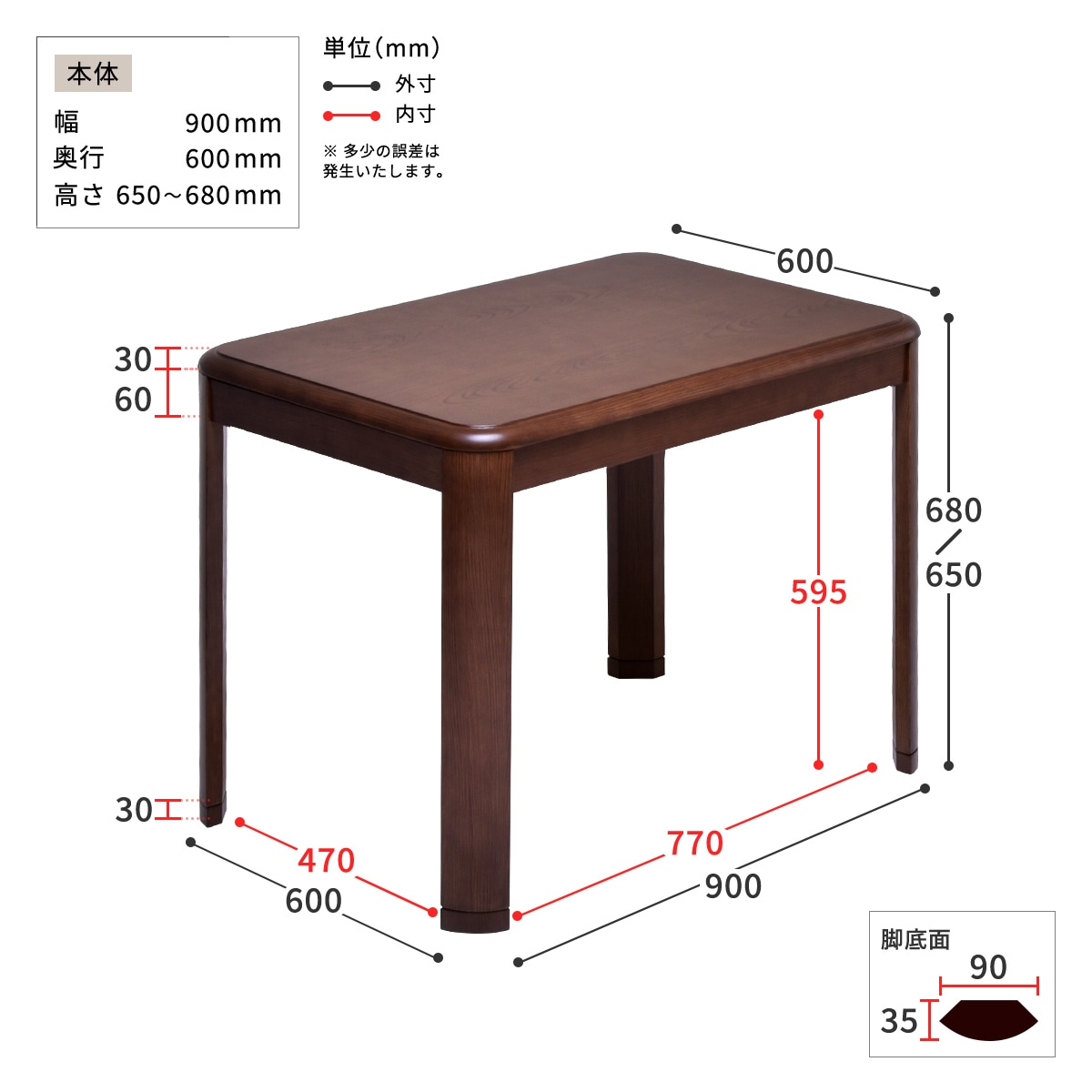 ����ž�̡��ϥ���������90�߱���60(�����Ĥ�����2�����å�)