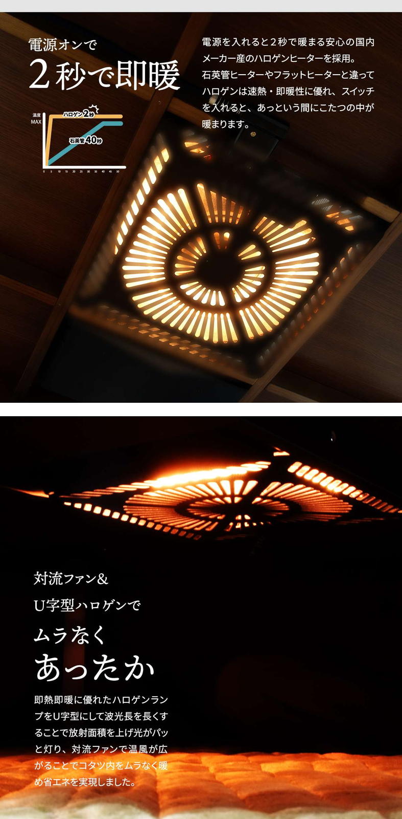 ��������ʥå��������ȡ���������120(2�����å�)