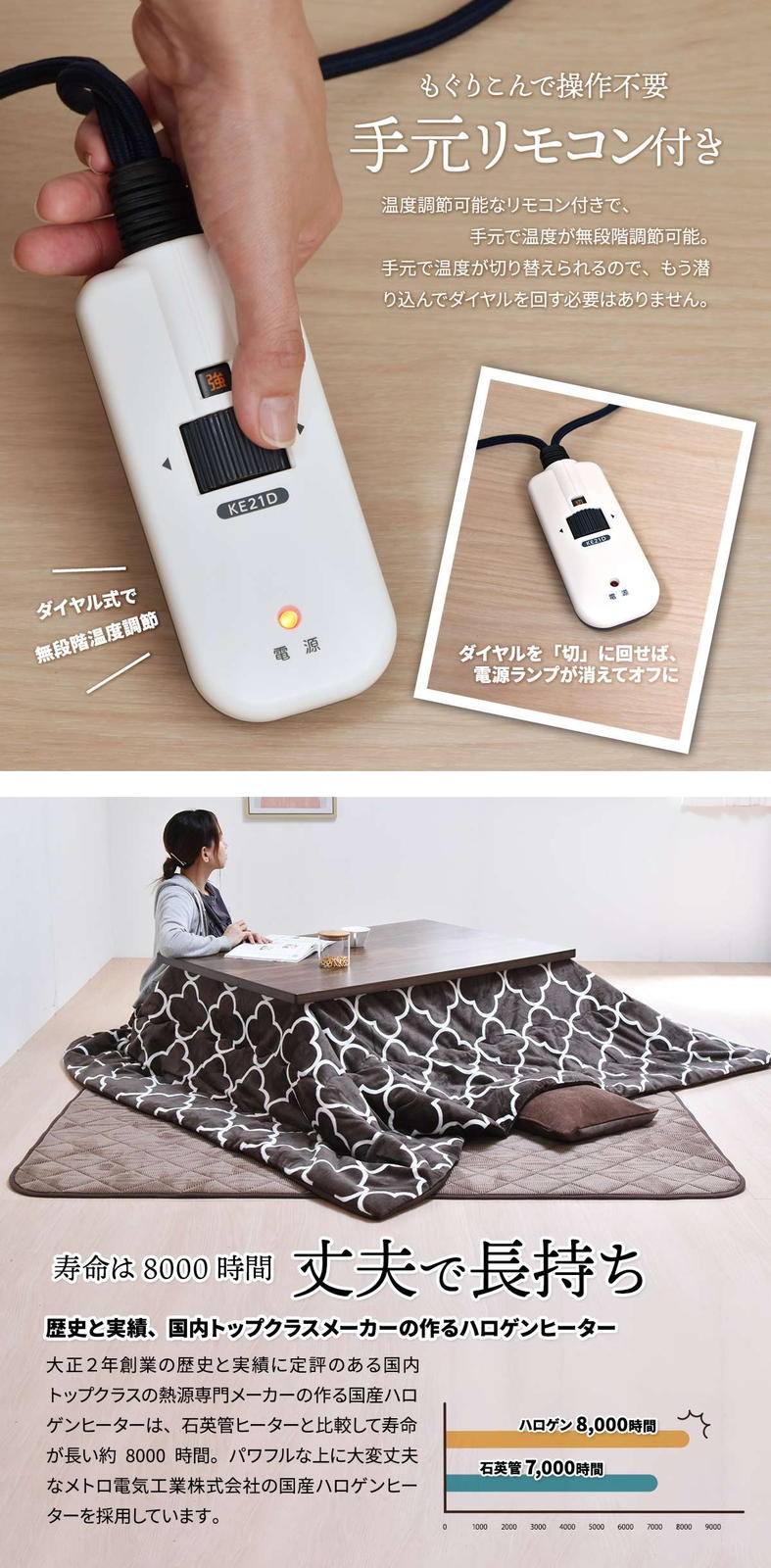 ��������ʥå��������ȡ���������120(2�����å�)