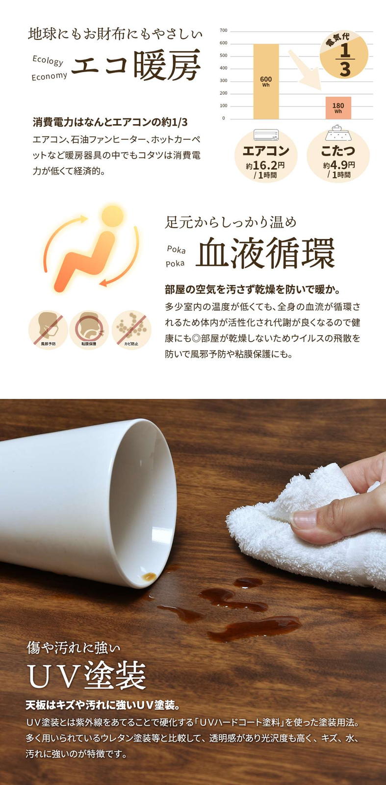 ��������ʥå��������ȡ���������120(2�����å�)