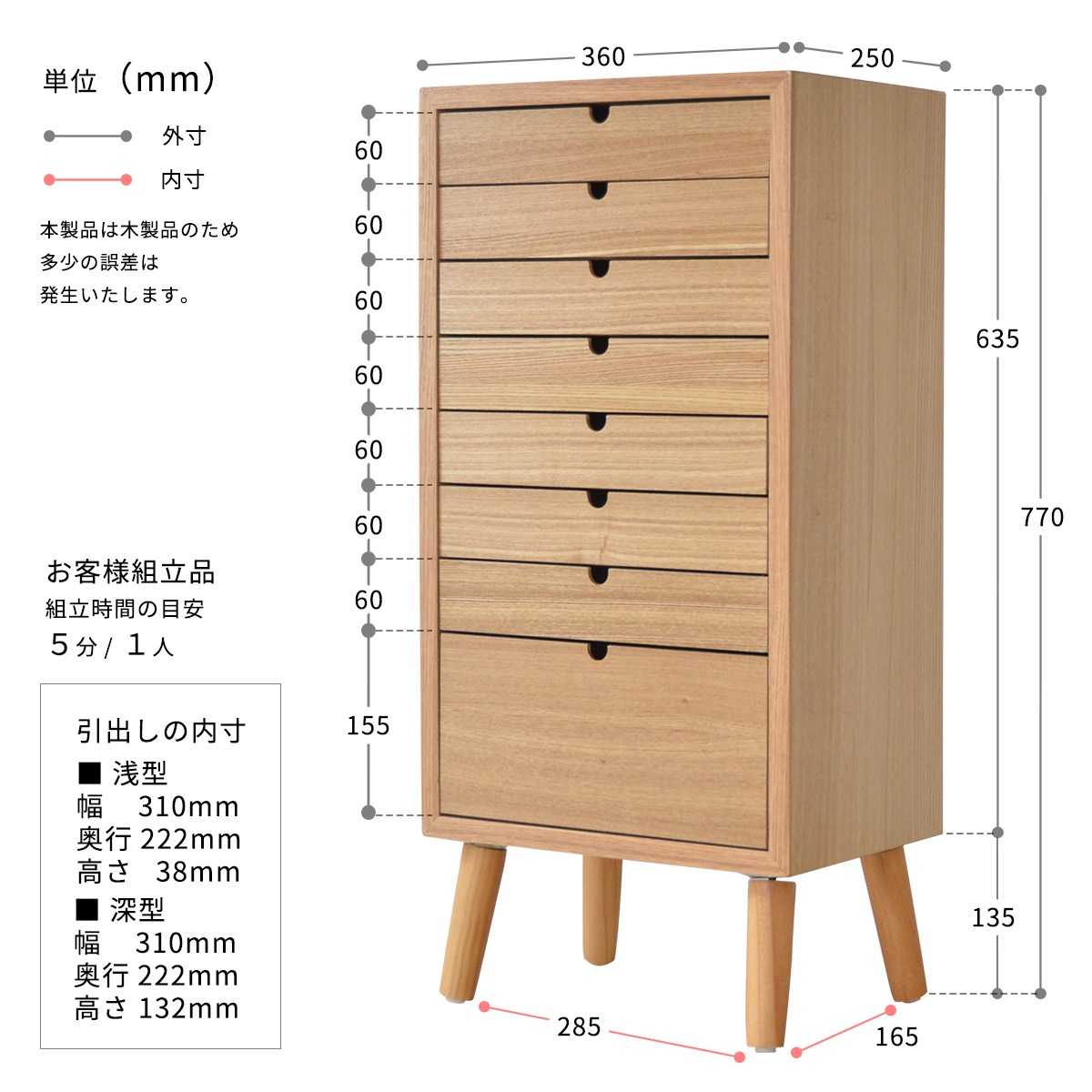 ������������ȡ�8�ʥ�����