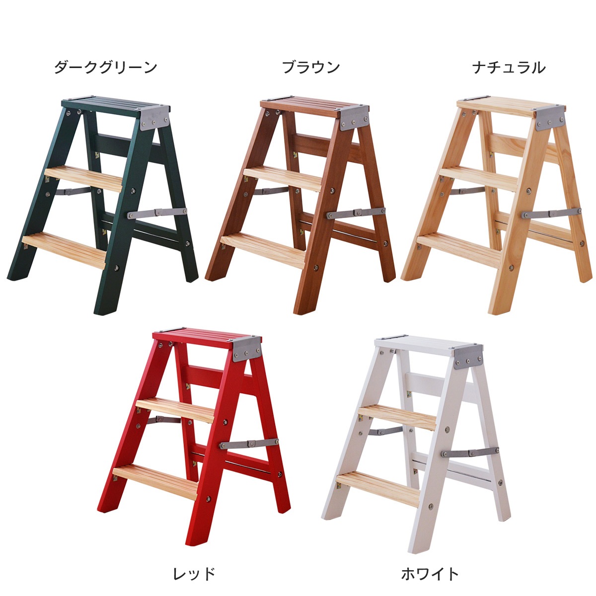 TEXAS���������å�