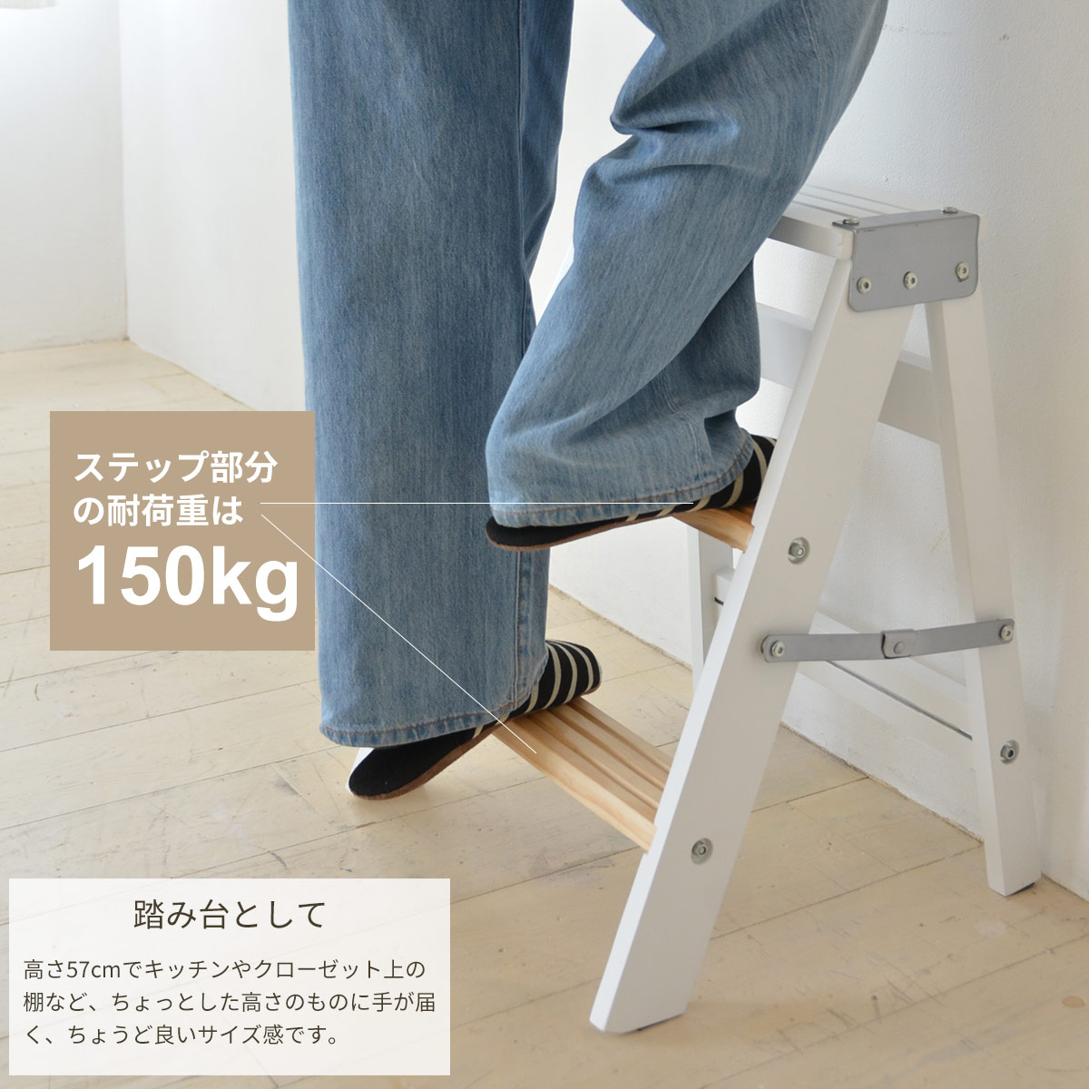 TEXAS���������å�