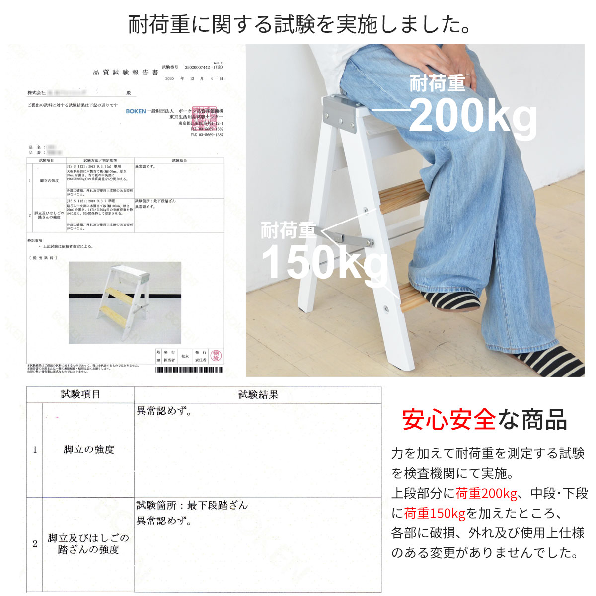 TEXAS���������å�