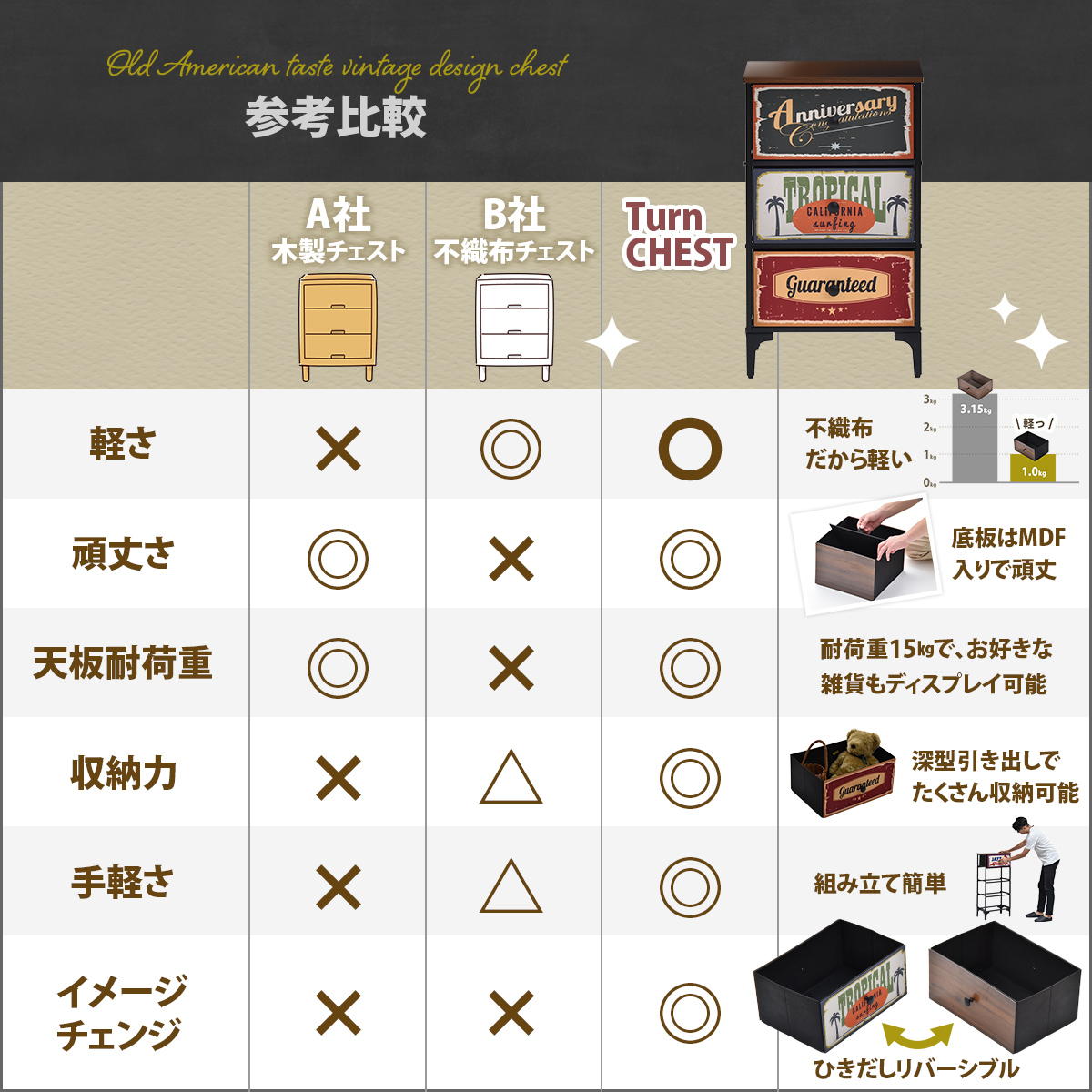 ��С����֥�ӥ�ơ����������ȡ�������������� 2�� 5��