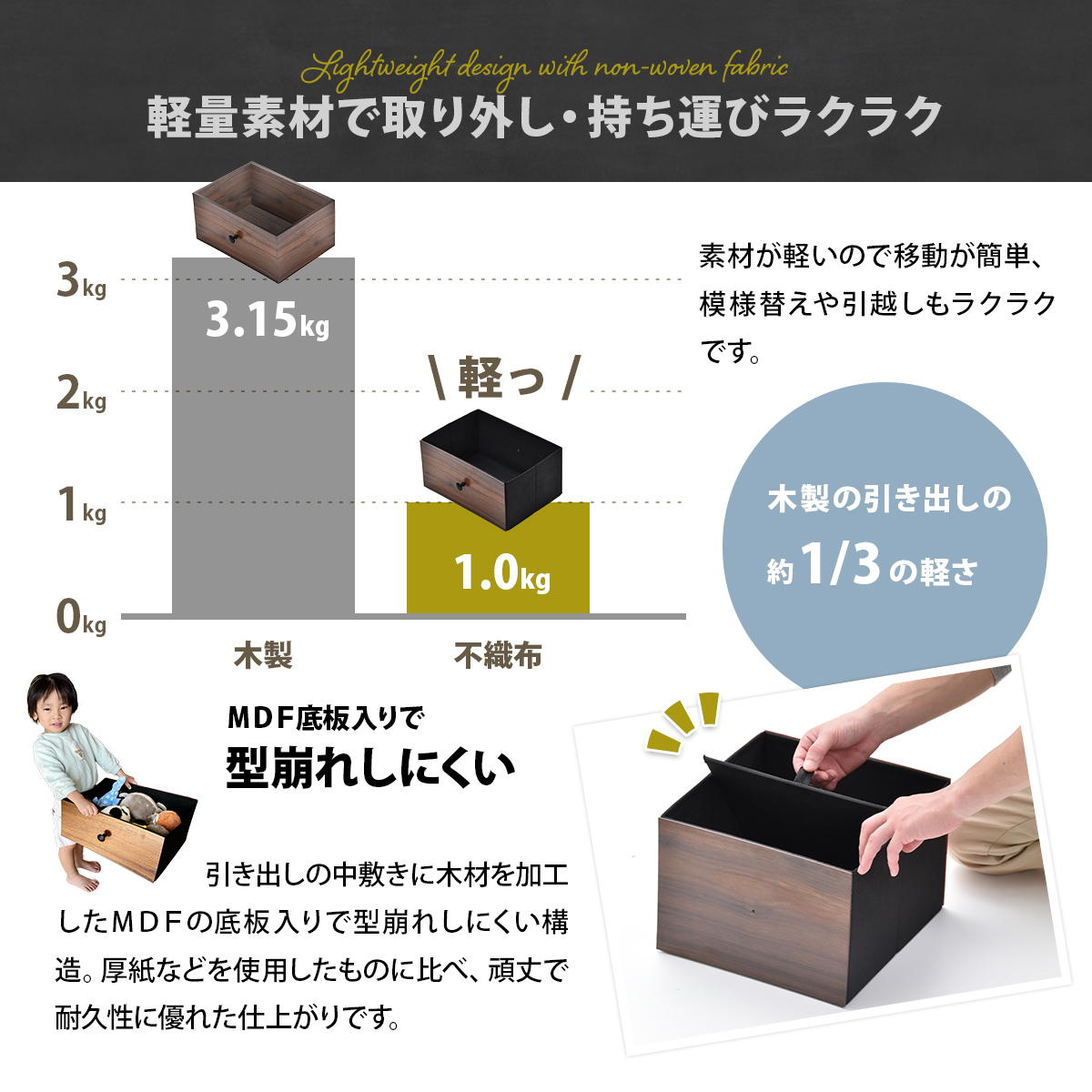 ��С����֥�ӥ�ơ����������ȡ�������������� 2�� 5��