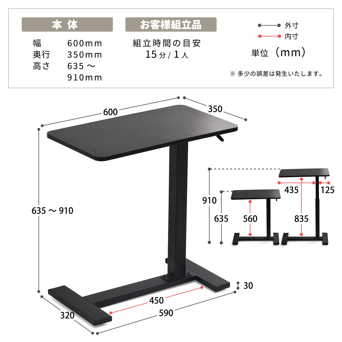 ���ߥ����ɥơ��֥� TaB