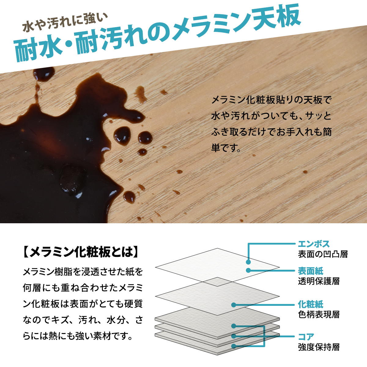 ���ߥ����ɥơ��֥� TaB