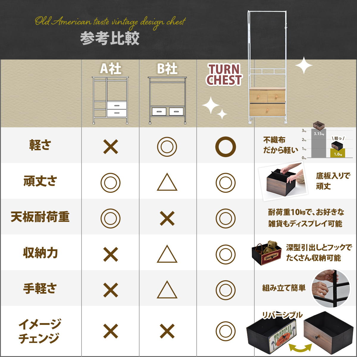 ��С����֥�ӥ�ơ����������ȡ�������ϥ󥬡���å�