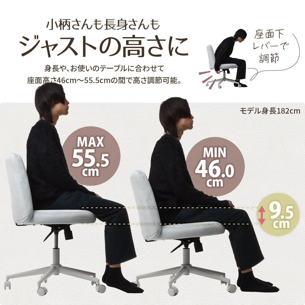 ����������� PPIT