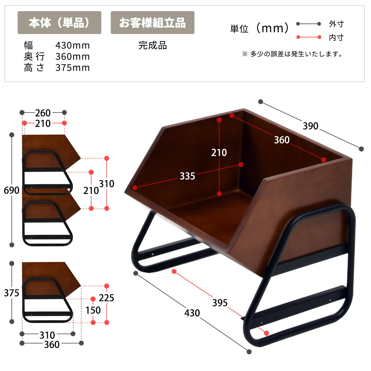 ����ƥ����� �����å���BOX