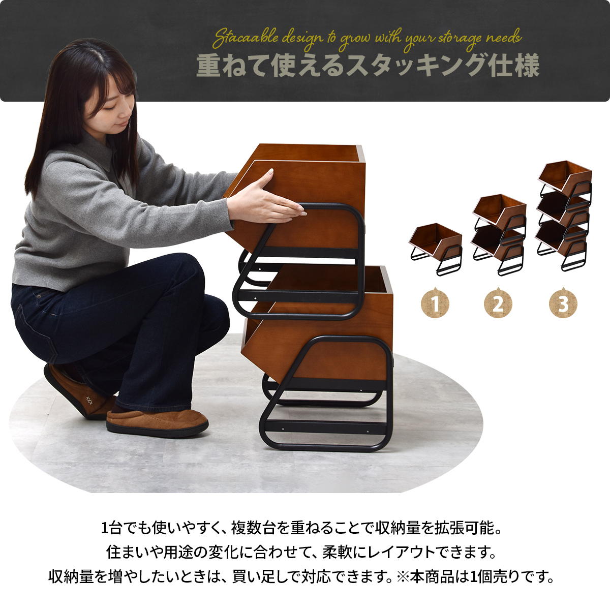 ����ƥ����� �����å���BOX