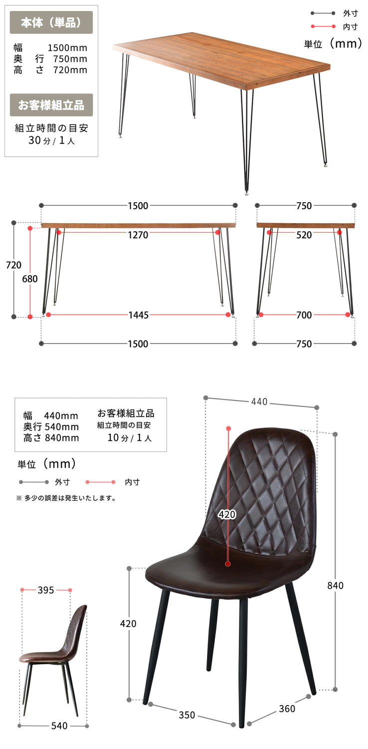 infinite �����˥󥰥ơ��֥� W150&�����䥹�ƥå�������4�� 5�����å�