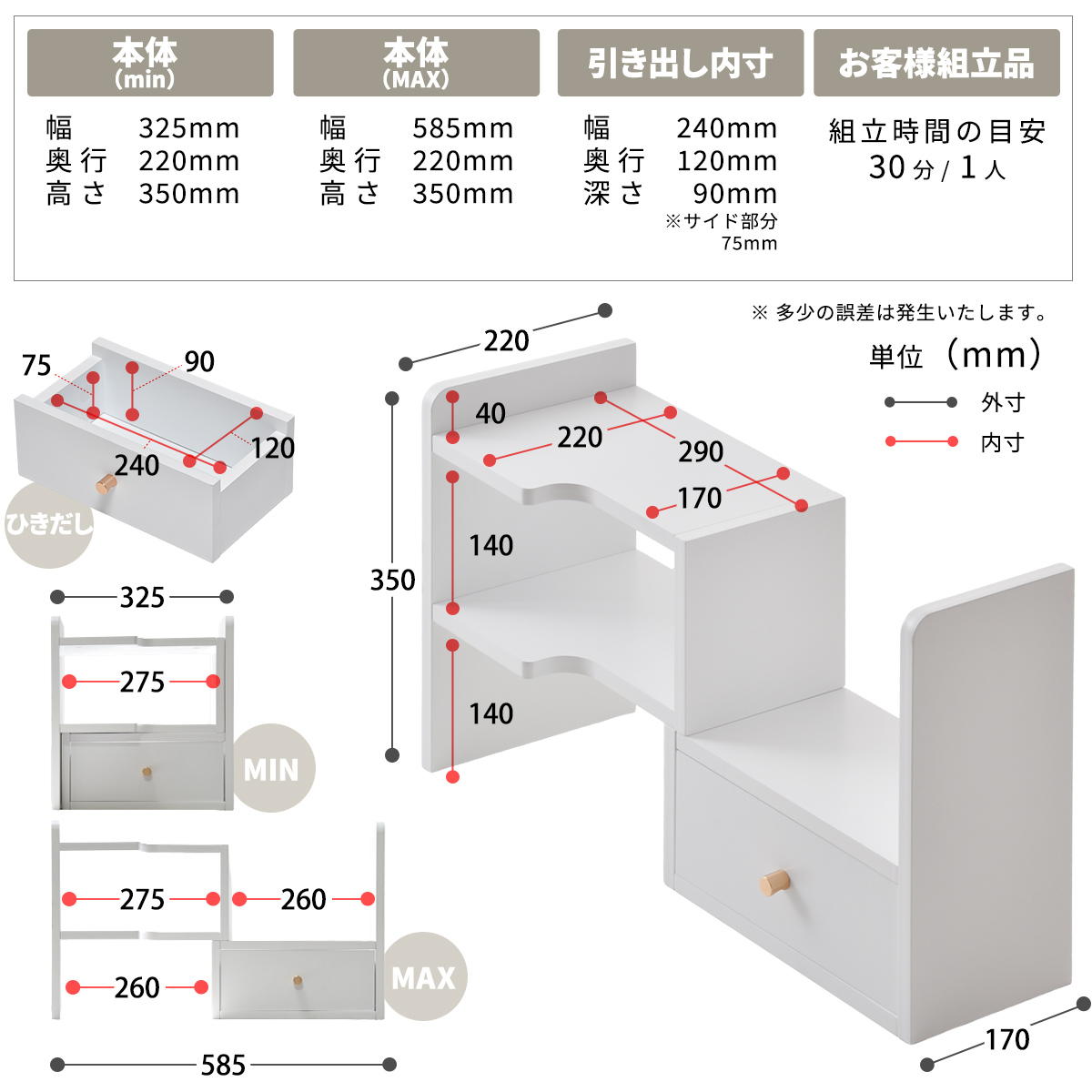 BF DECO ��忭�̥�å�