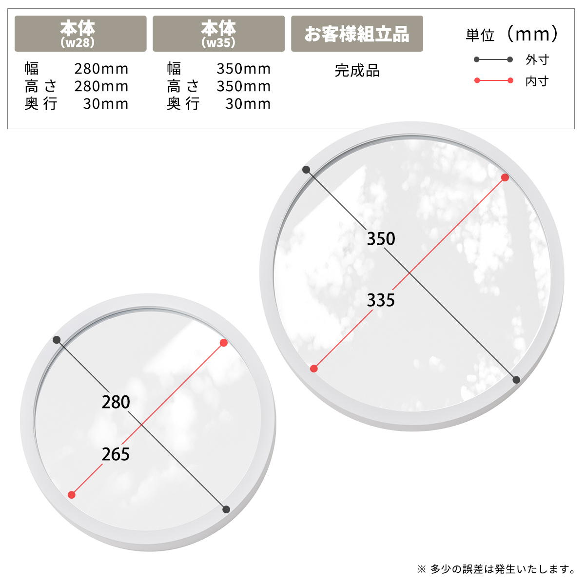 BF DECO �ɳݤ��ݥߥ顼SET W35/W28