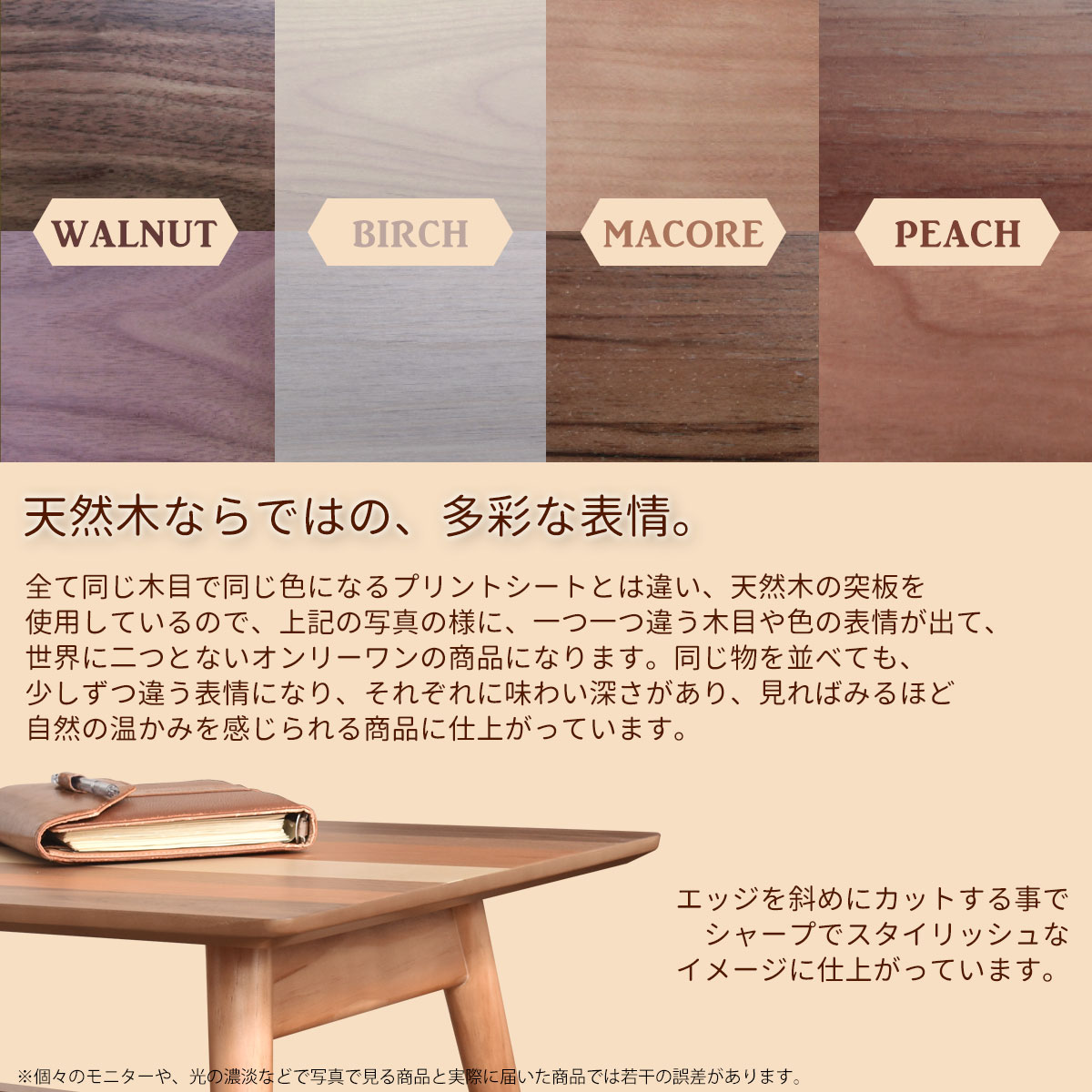 YOGEARêե󥿡ơ֥롡88