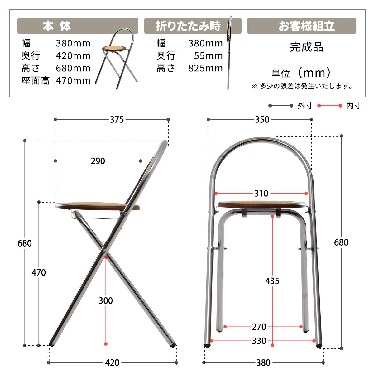 �饿��Ĵ�ޤꤿ���ߥ�������Arco