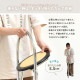 �饿��Ĵ�ޤꤿ���ߥ�������Arco