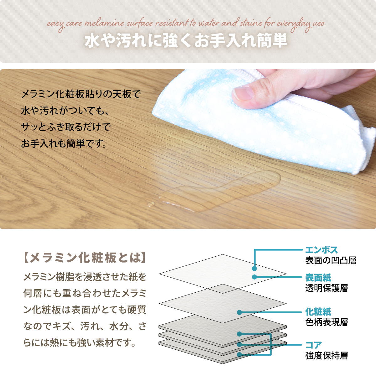 D40 �ޥ�������˥󥰥ơ��֥� W120