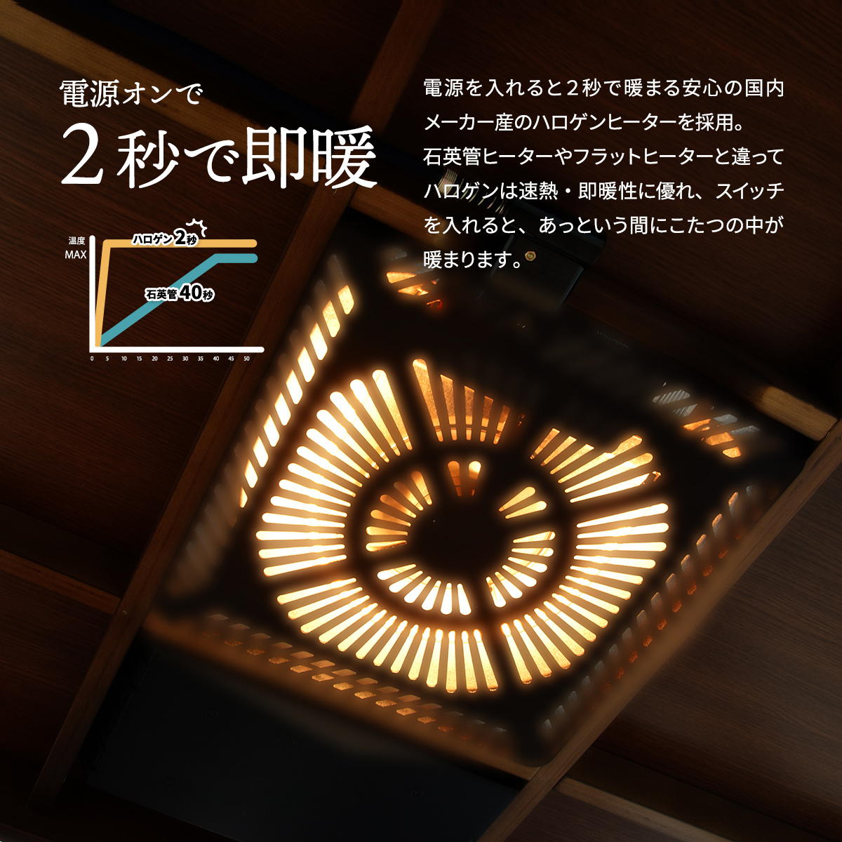 ��������ʥå����ġ��ϥ�������/�����������ڤ��ؤ���ǽ ��135(6�����å�)