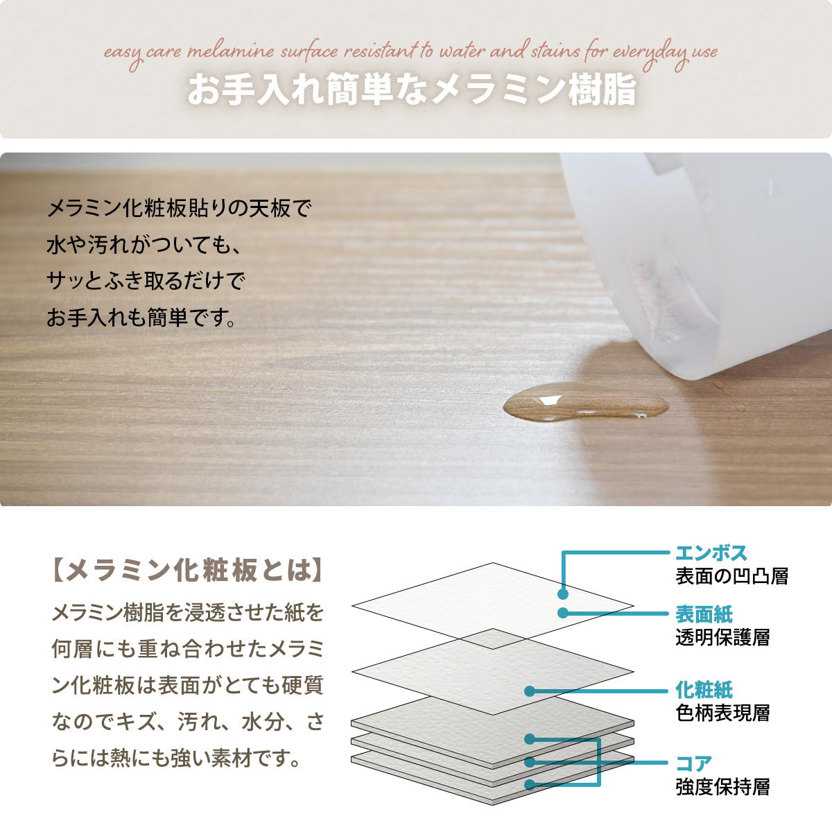 Noxia ���饤�ɥɥ��ƥ�ӥܡ��� ��120