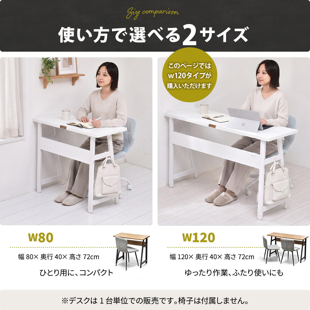 ELNO �����ǥ��� W120
