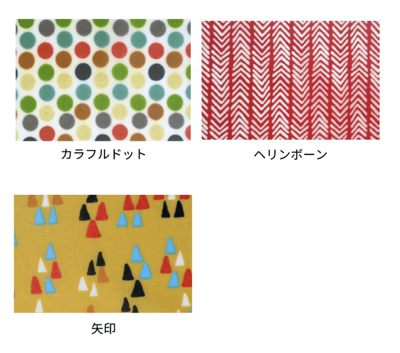 みつろうラップ Sサイズ（17x17cm）