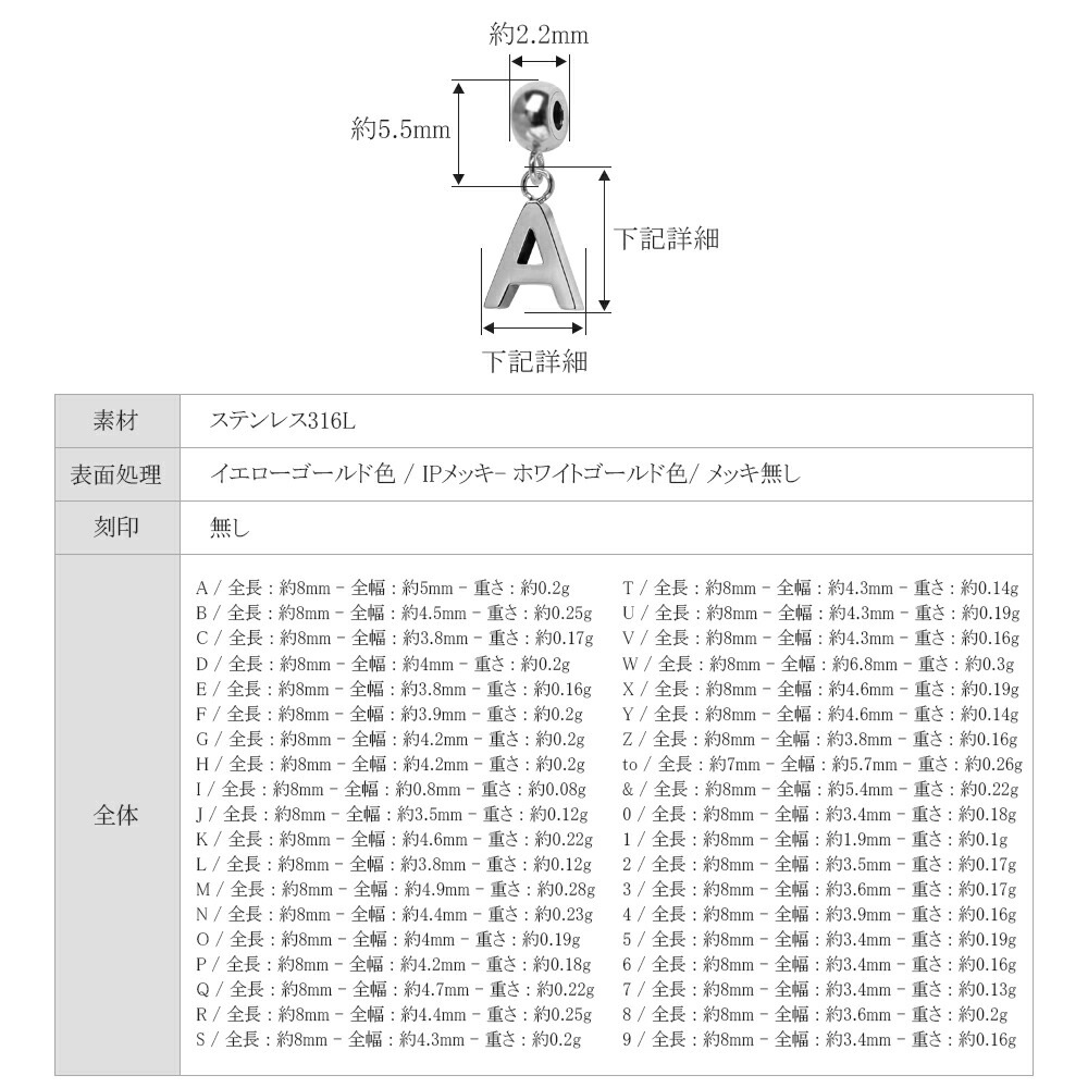 イニシャル＆ナンバー ペンダントトップ