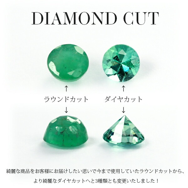 ペンダントトップ 金属アレルギー対応 ペントップ レディース 誕生日 プレゼント ステンレス316 トップ 天然石 誕生石(5/7/9月)