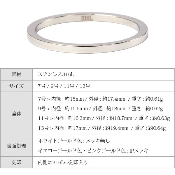 フラットリング