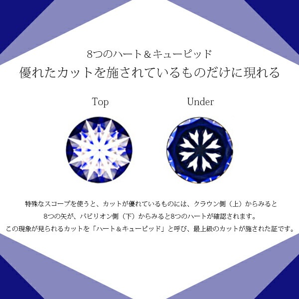 プレーンリング