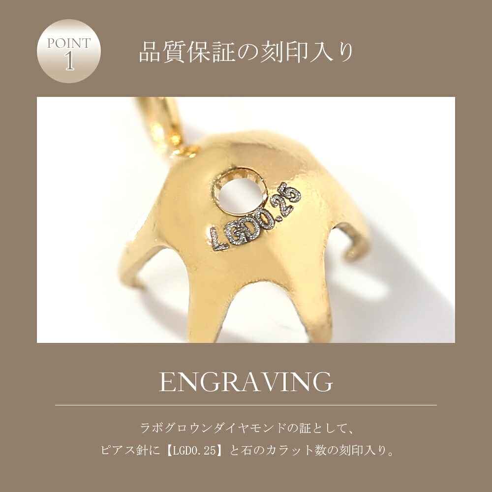 0.25ct ラボグロウンダイヤモンド ネックレス