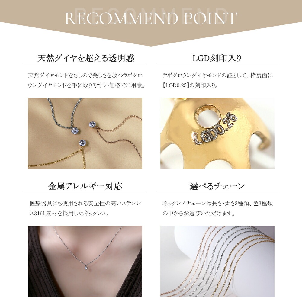 0.25ct ラボグロウンダイヤモンド ネックレス