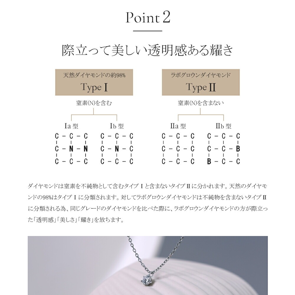 0.25ct ラボグロウンダイヤモンド ネックレス