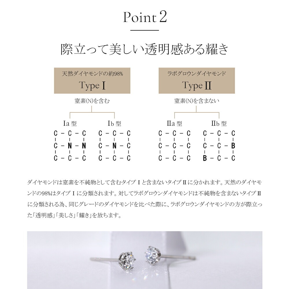 【片耳販売】0.25ct ラボグロウンダイヤモンド スタッドピアス