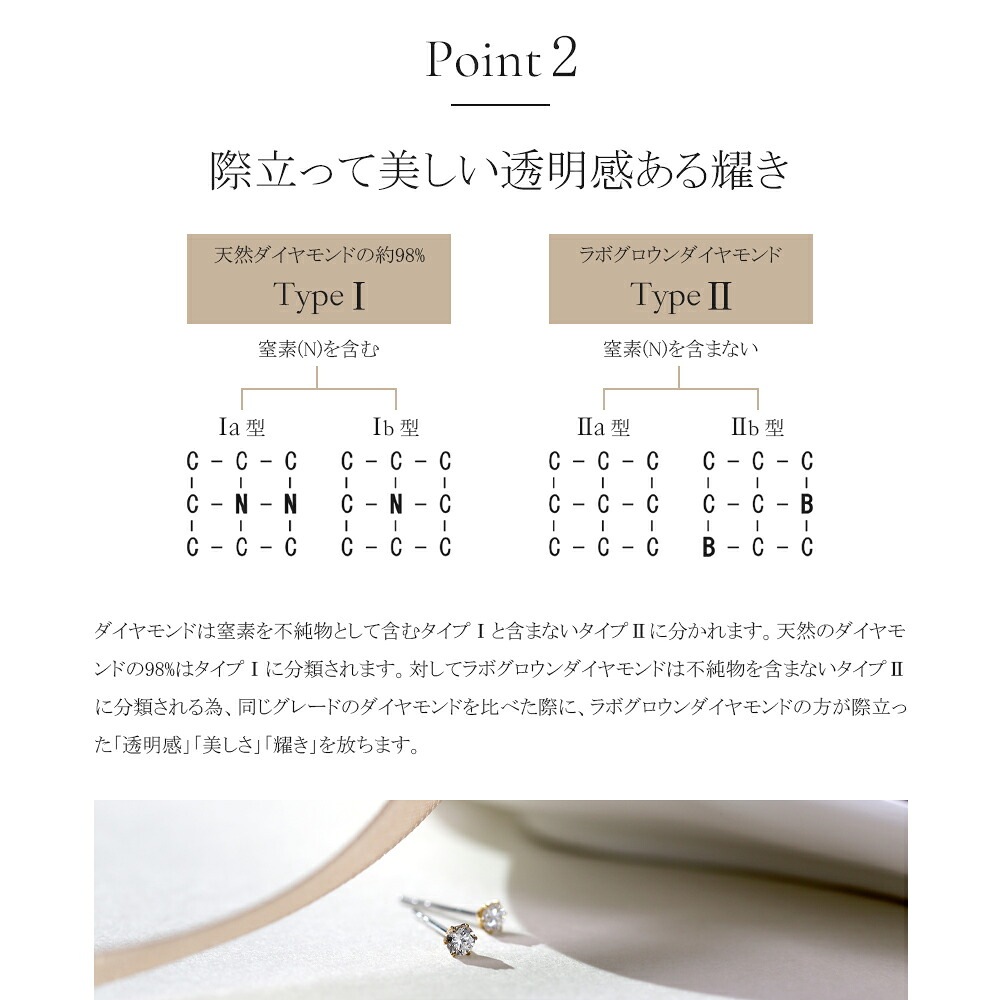 【片耳販売】0.1ct ラボグロウンダイヤモンド スタッドピアス