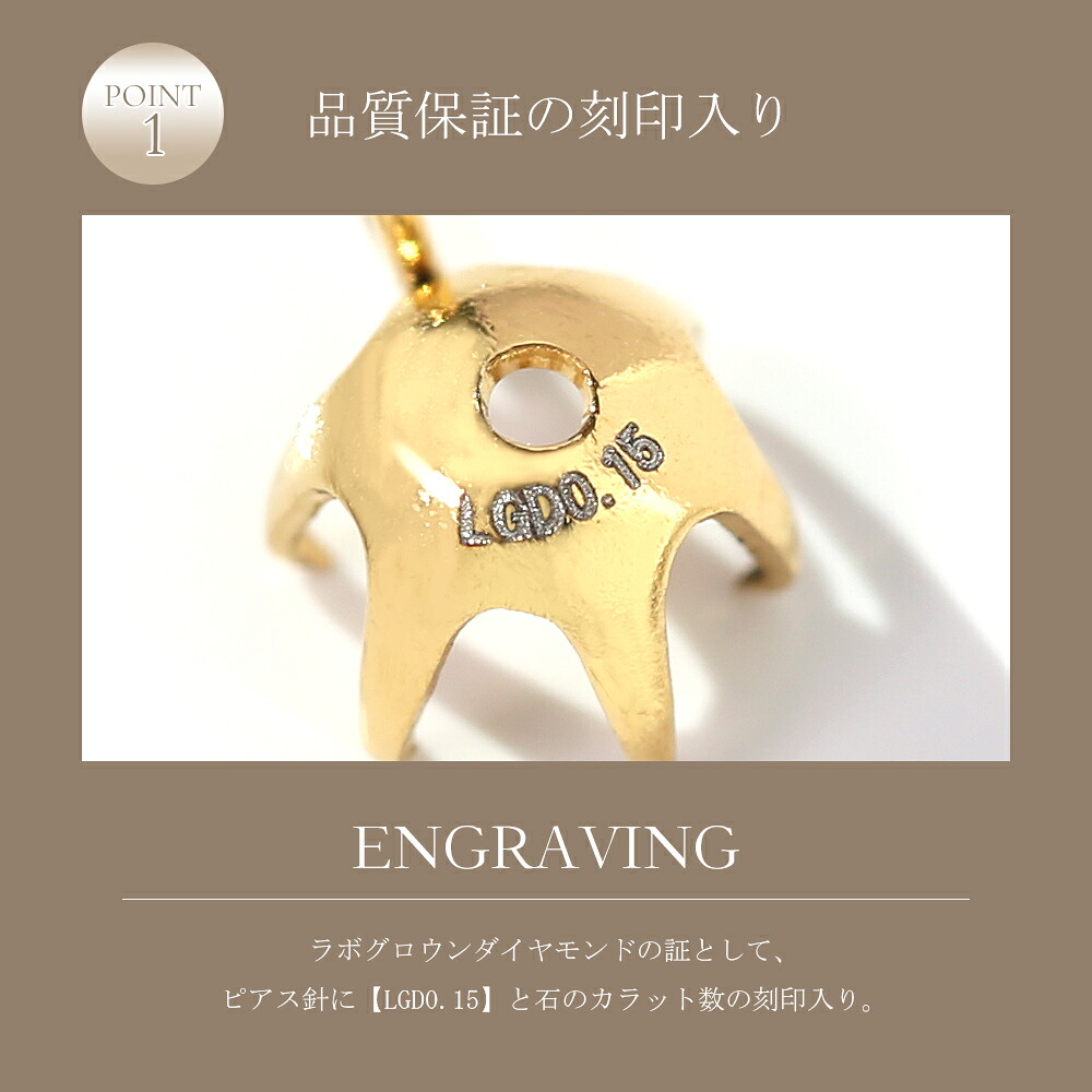 0.15ct ラボグロウンダイヤモンド ネックレス | ネックレス