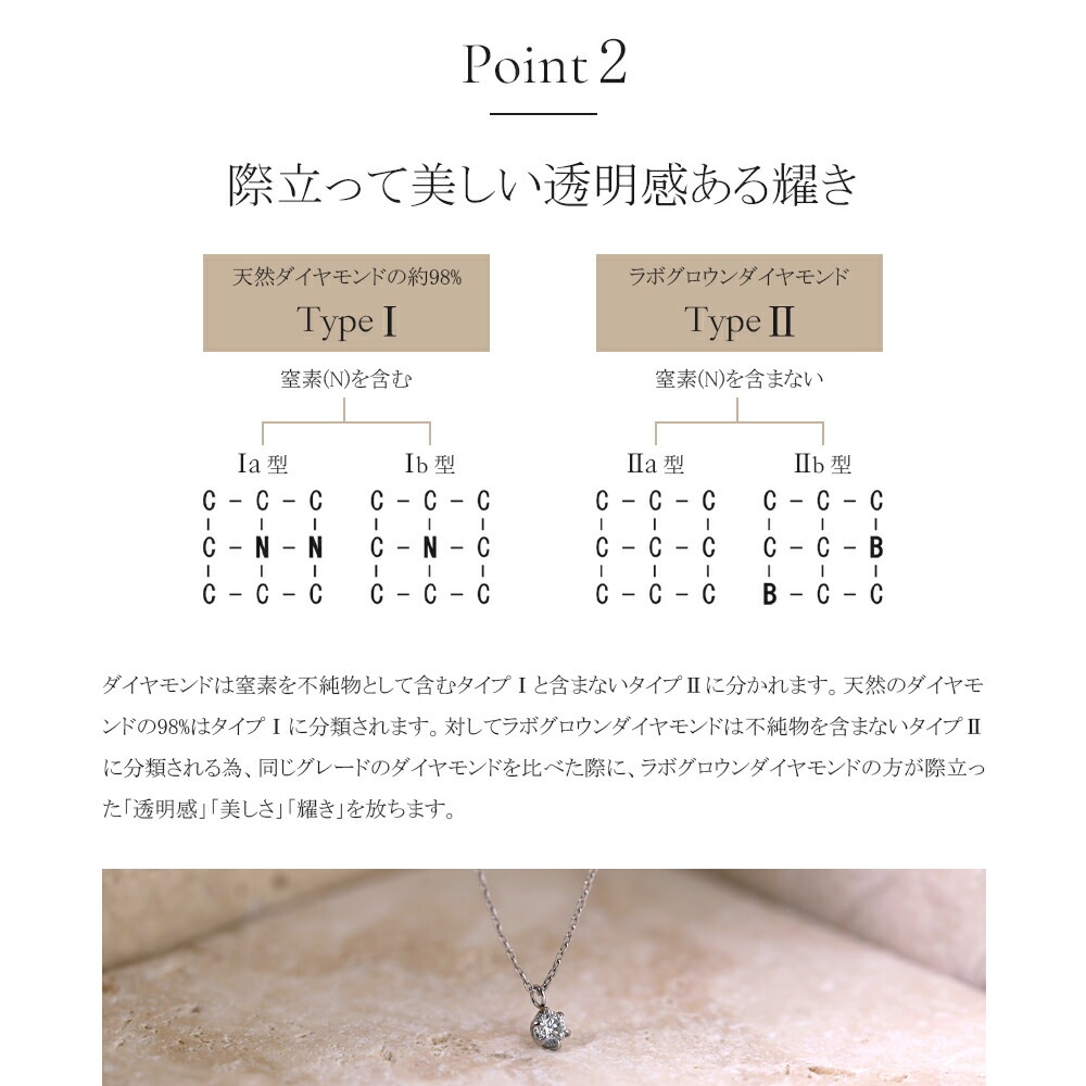 0.15ct ラボグロウンダイヤモンド ネックレス