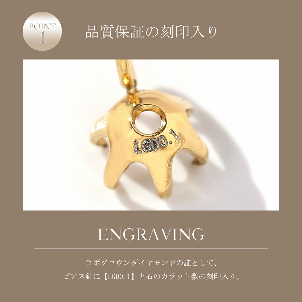 0.1ct ラボグロウンダイヤモンド ネックレス | ネックレス