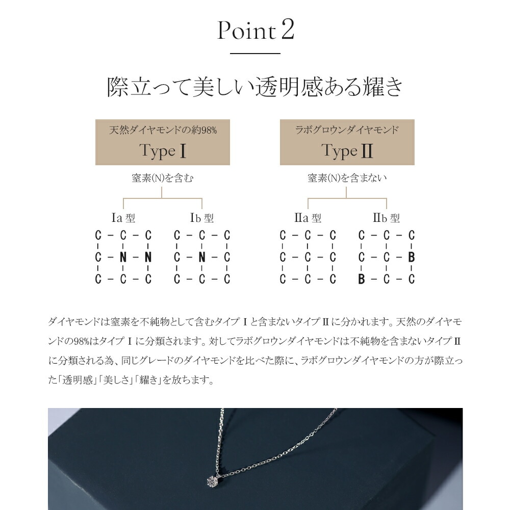 0.1ct ラボグロウンダイヤモンド ネックレス