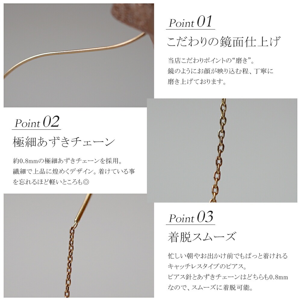 ウェーブライン アメリカンピアス