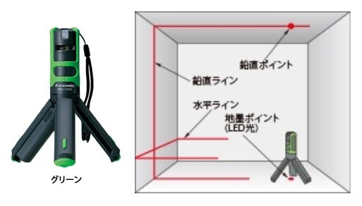 パナソニック 墨出し名人ケータイ BTL1100G 壁十字 グリーン (水平+鉛直) <Panasonic> ( BTL1000G に水平がプラス)