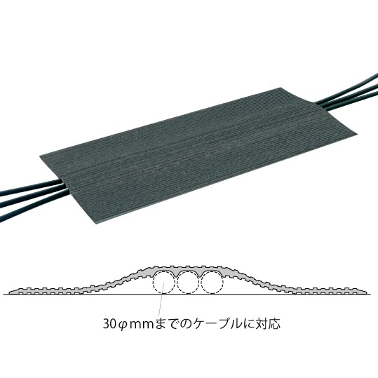 ケーブルマット　　１０００×４５０ｍｍ 866-123＜ユニット＞