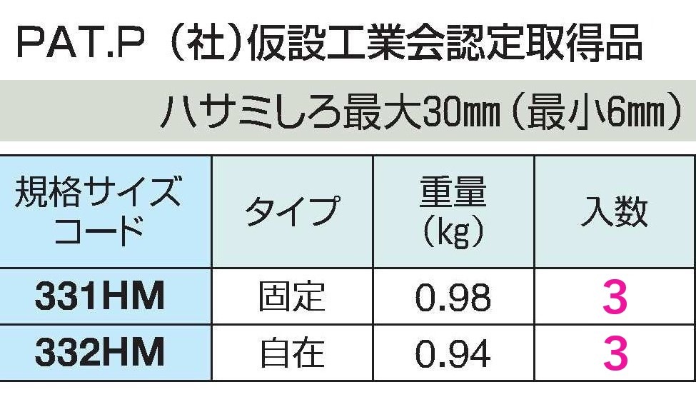 在庫あり】3個セット】 ホールドクランプ 固定 331HM ・ 自在 在庫あり】3個セット】 ホールドクランプ 固定 331HM ・ 自在