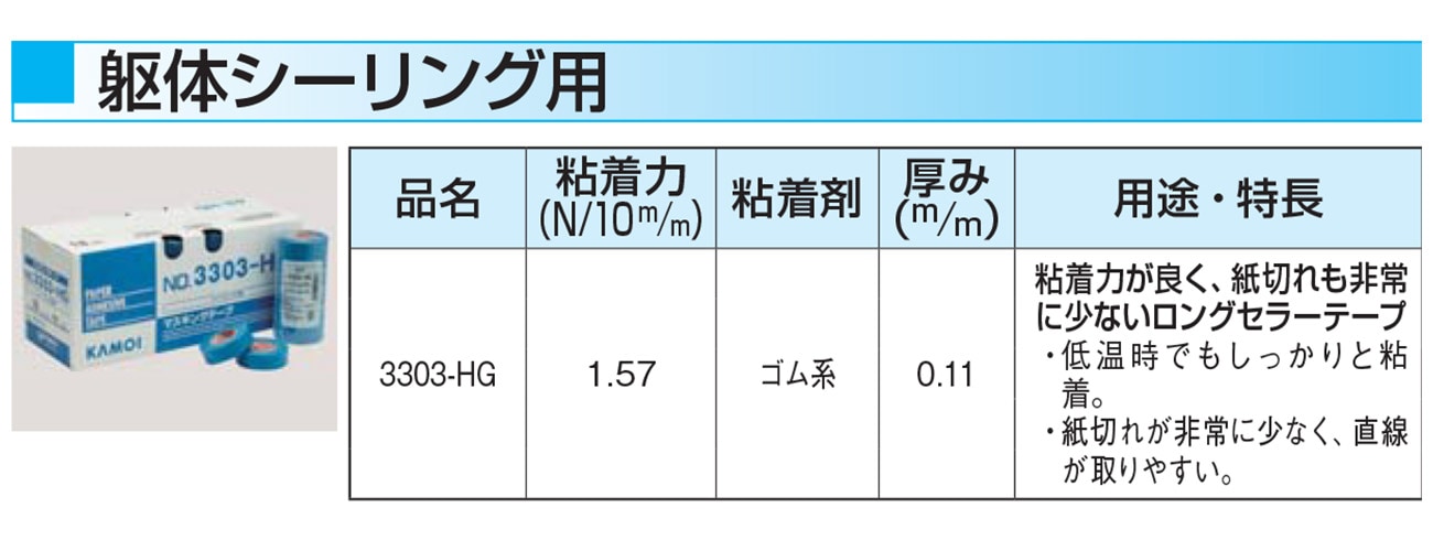 躯体シーリング用マスキングテープ 3303-HG カモ井加工紙 | | 金物専門