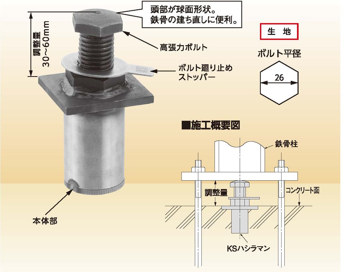在庫あり即納】 鉄骨柱レベル調整 KS ハシラマン 5t・10t兼用