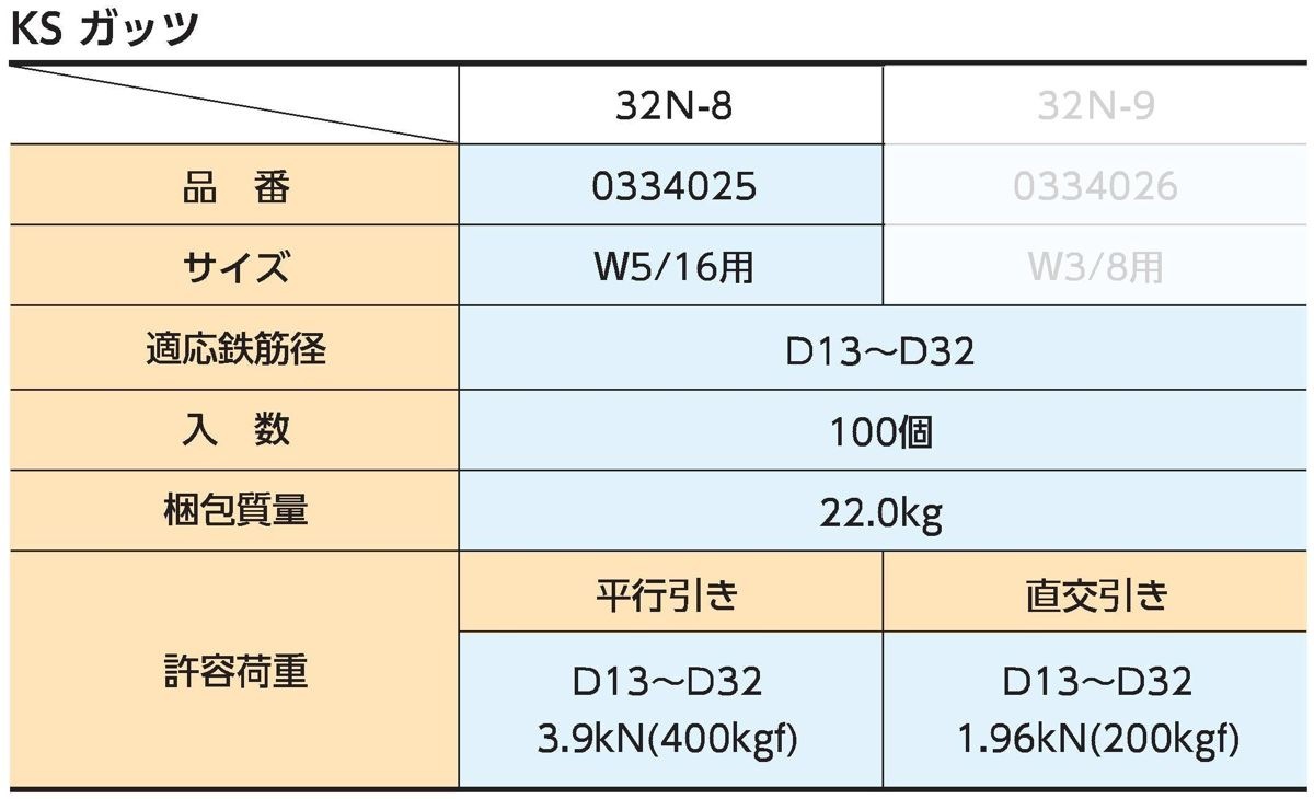 k.s　複数購入割引 送料無料】 6人用 3列2段 更衣室ロッカー スチールロッカー 鍵